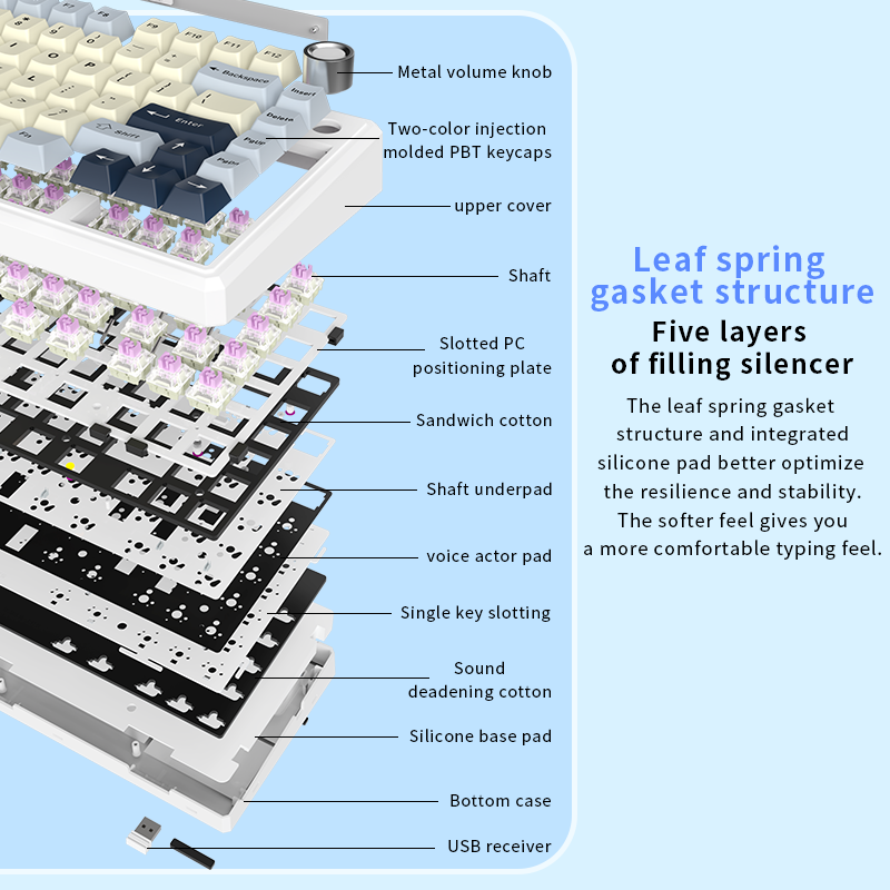 LDON LX83 Wireless Mechanical  - Gaming Keyboard Hot Swappable ulasan dan harga