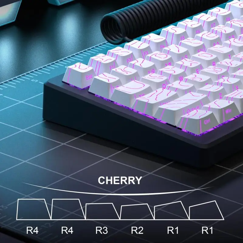 2026 Topographic Keycaps 4.0 V - Gaming Keyboard 2026 ulasan dan harga