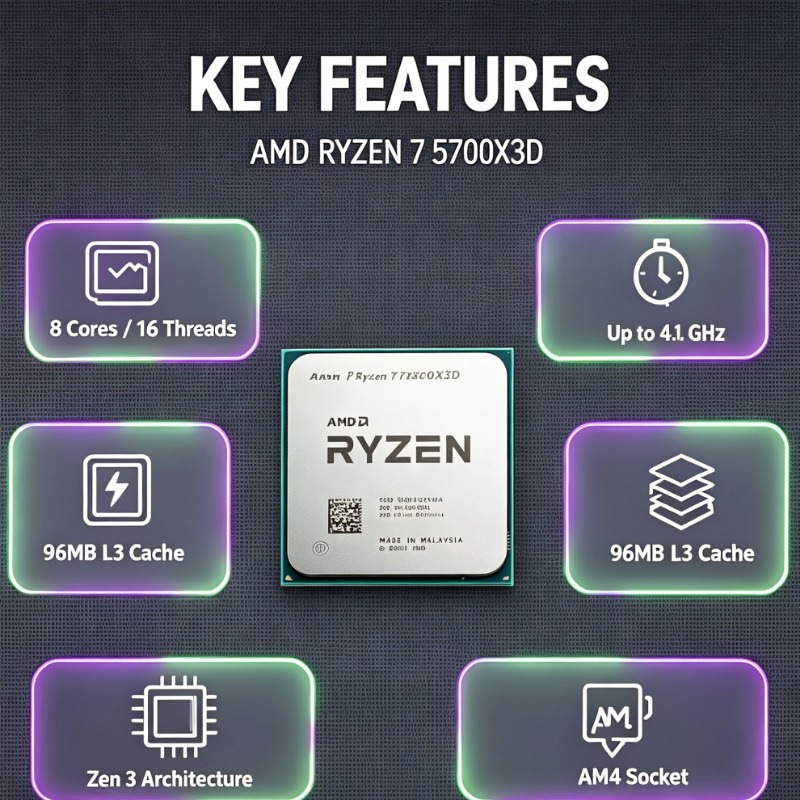 Ryzen 7 5700X3D Bulk Desktop P - Amd Cpu Ryzen 7 ulasan dan harga